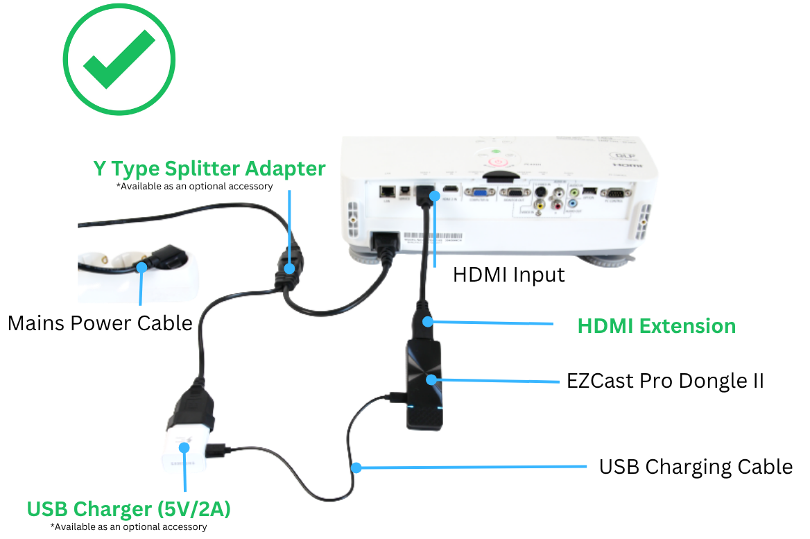 C14 to C13+Euro Y Type Splitter Adapter