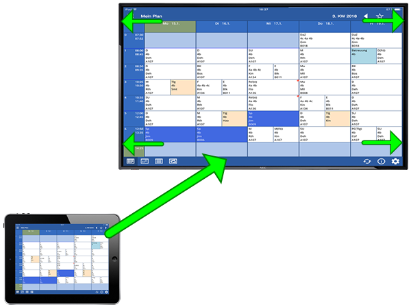 iPad displayed in full screen