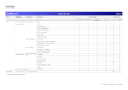 Product Comparison